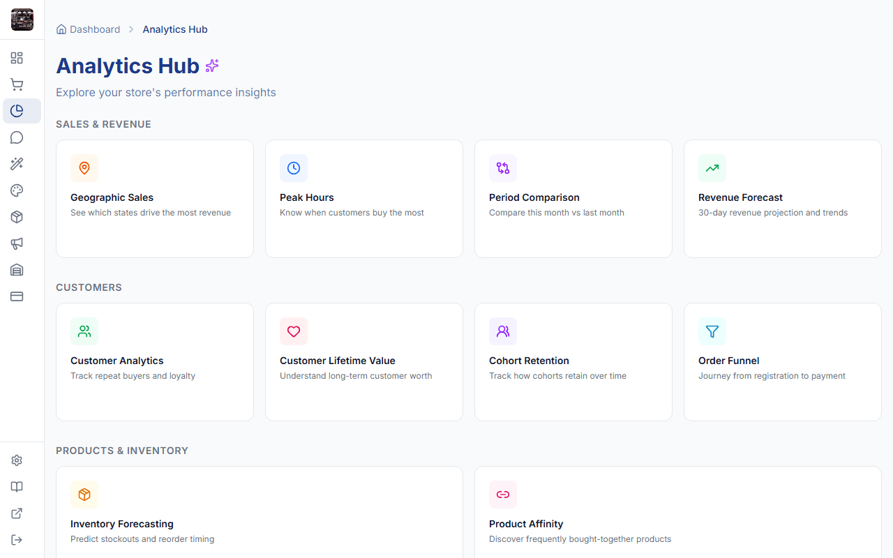 Analytics hub with 10 dashboard tiles in StoreBase