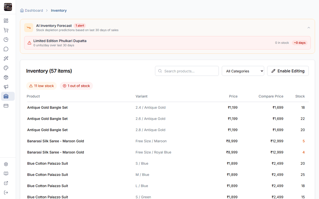 Inventory management dashboard in StoreBase admin