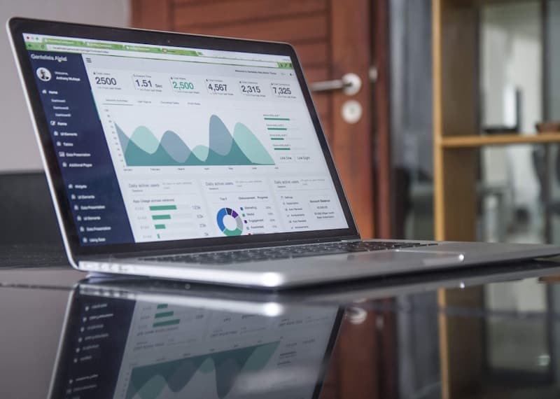 Automated workflows dashboard